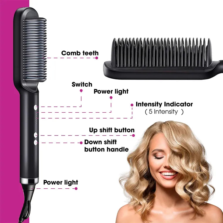 2-in-1 Electric Hair Straightener & Curler
